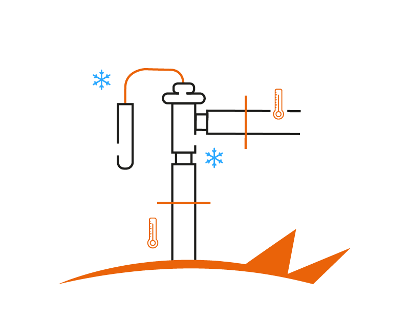 refroidissement ciblé