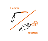 flamme induction